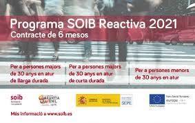  SOIB Reactiva 2021