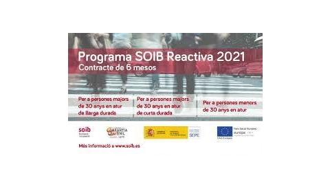  SOIB Reactiva 2021