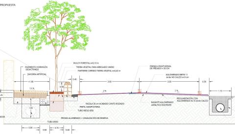 Inici de les obres del vial cívic d’Alaró fins a la rotonda del Camí Vell d’Orient